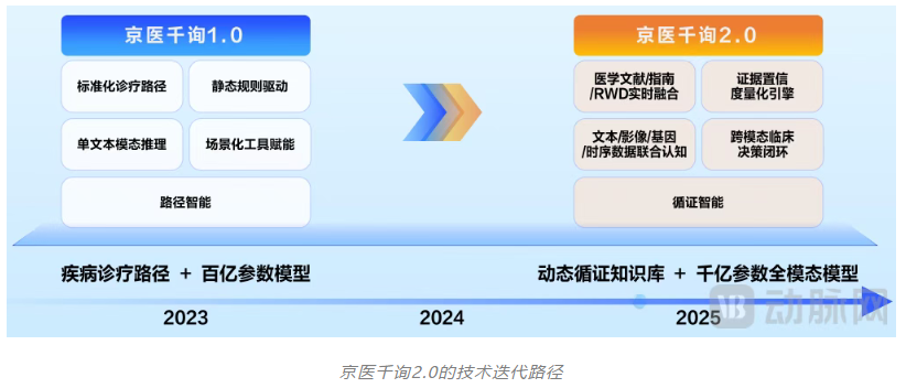 屏幕截圖 2025-10-10——3.png